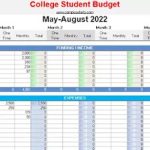 University student budget MS Excel template with formula